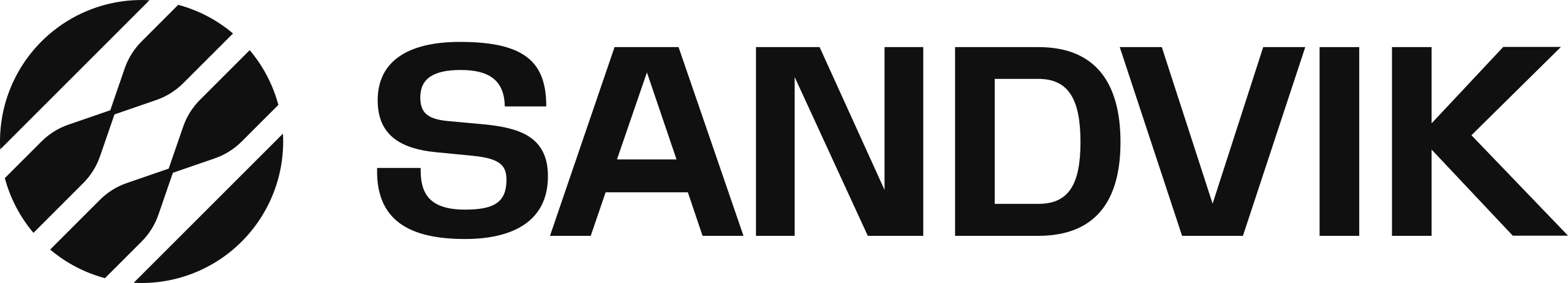 Sandvik_Logo